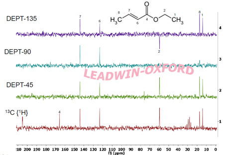 Pulsar C-13 譜編輯