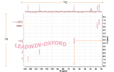 Pulsar 異核相關譜